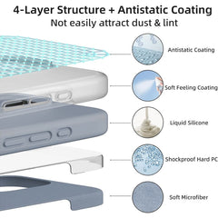 Max & Max iPhone 16 Pro 360 Rotating Liquid Silicone Case with MagSafe - Light Grey